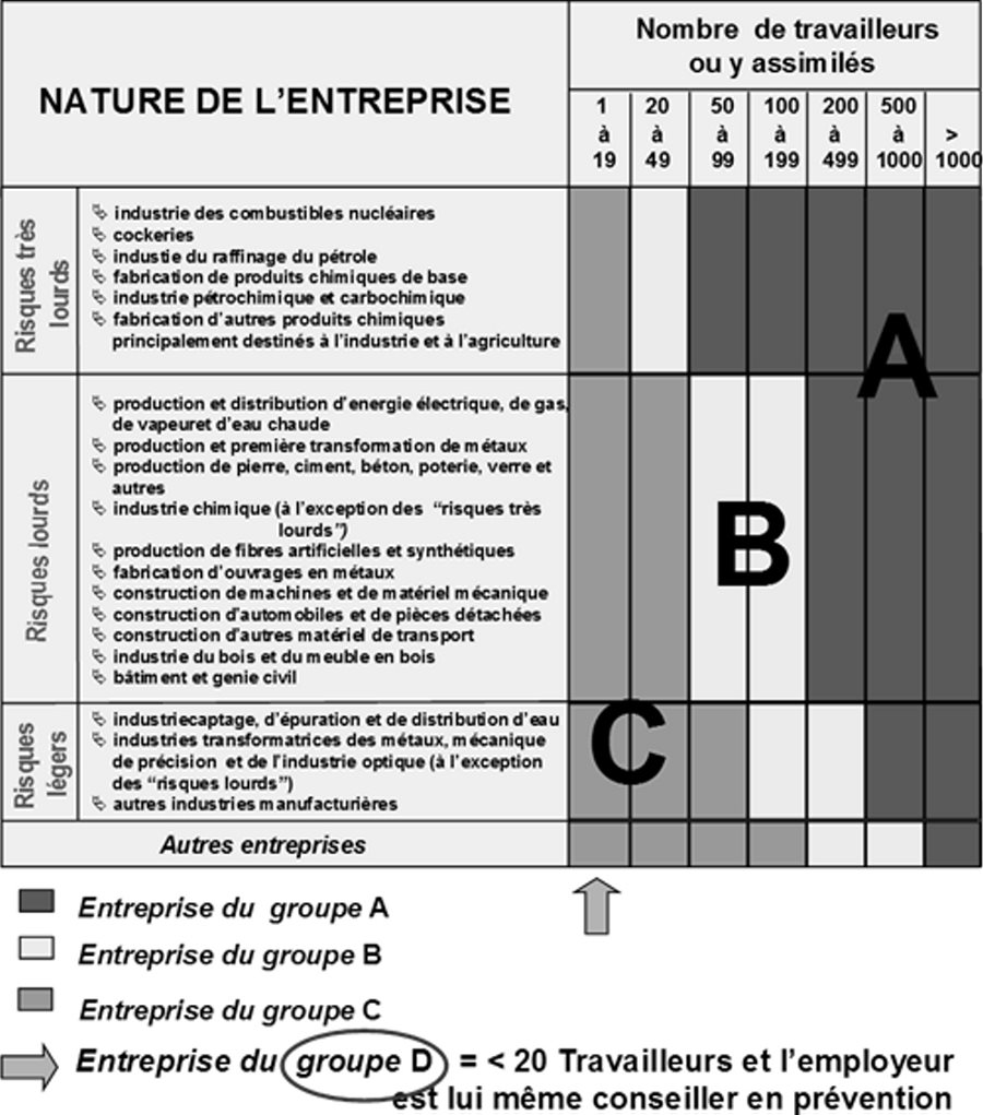 WEB -SAFETIFY_Rapport_RA_Entreprises